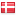 grusdirekte.dk hosted country